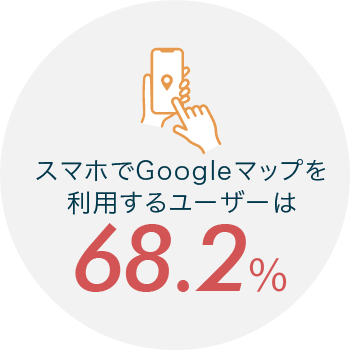 スマホでGoogleマップを利用するユーザーは68.2%