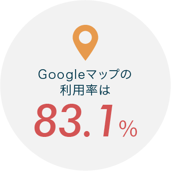 Googleマップの利用率は83.1%